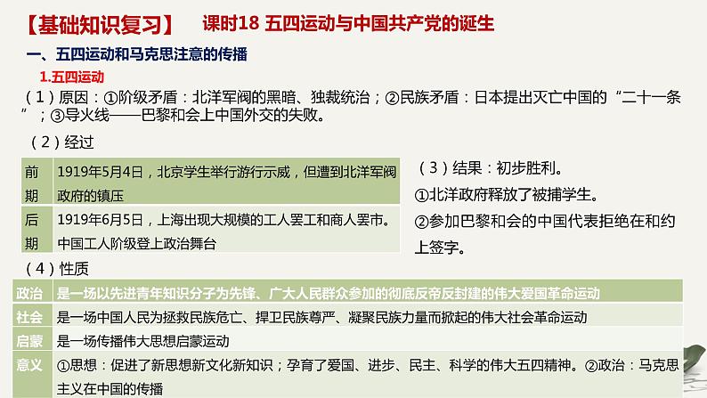 中国新民主主义革命时期——中国共产党成立与新民主主义革命的胜利 课件--2025届高三统编版（2019）第4页