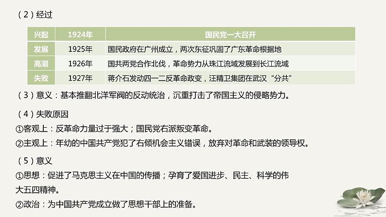 中国新民主主义革命时期——中国共产党成立与新民主主义革命的胜利 课件--2025届高三统编版（2019）第7页