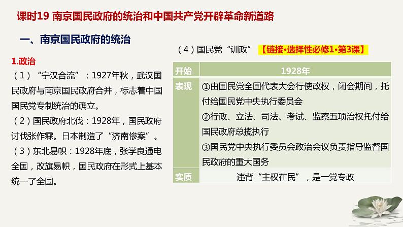 中国新民主主义革命时期——中国共产党成立与新民主主义革命的胜利 课件--2025届高三统编版（2019）第8页