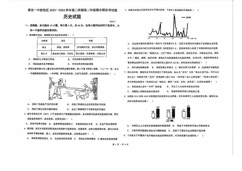 +山东省泰安第一中学2023-2024学年高二下学期7月月考历史试题第1页
