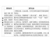 三国至隋唐的文化课件10