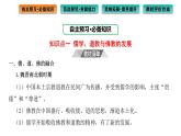 三国至隋唐的文化课件10