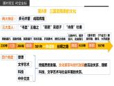 三国至隋唐的文化课件4