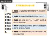 三国至隋唐的文化课件4