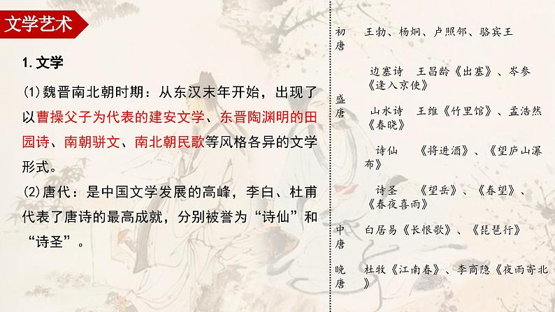 三国至隋唐的文化课件108