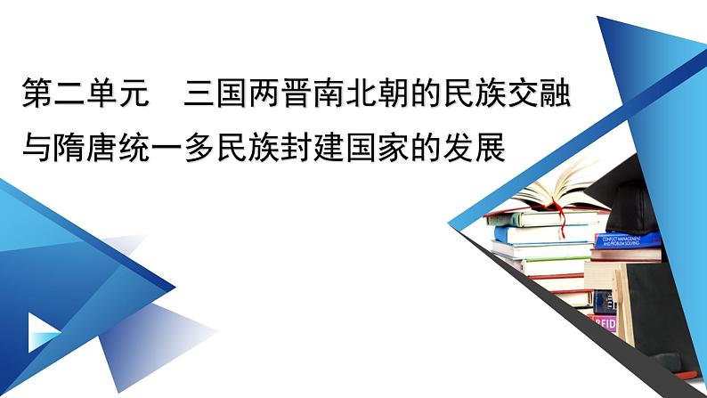 隋唐制度的变化与创新课件1101