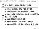 隋唐制度的变化与创新课件11