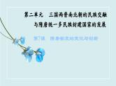 隋唐制度的变化与创新课件10