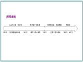 隋唐制度的变化与创新课件10