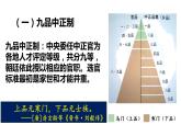 隋唐制度的变化与创新课件6