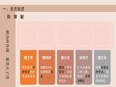 隋唐制度的变化与创新课件1