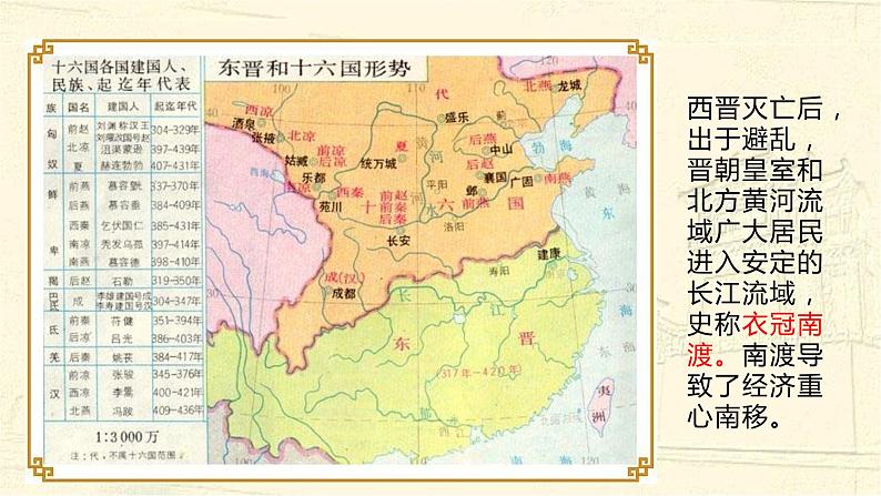 三国两晋南北朝的政权更迭与民族交融课件906