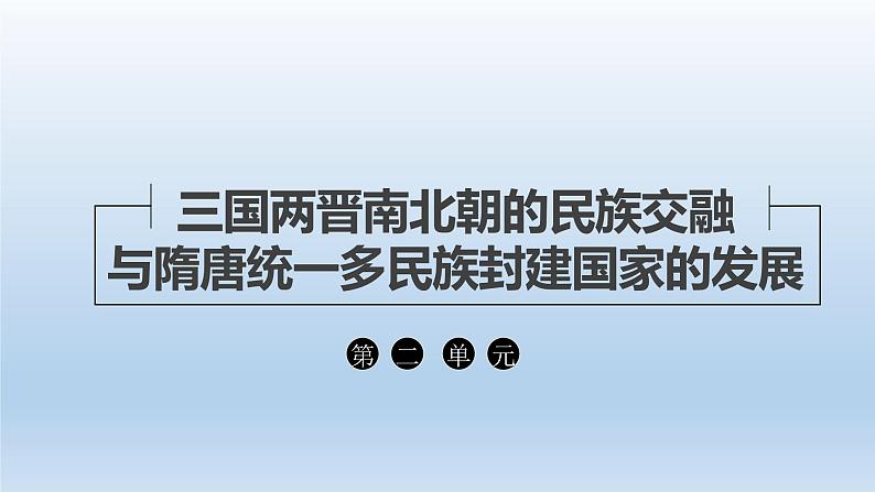 三国两晋南北朝的政权更迭与民族交融课件801