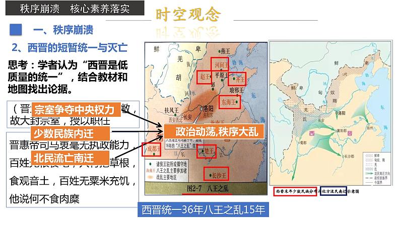 三国两晋南北朝的政权更迭与民族交融课件6第6页