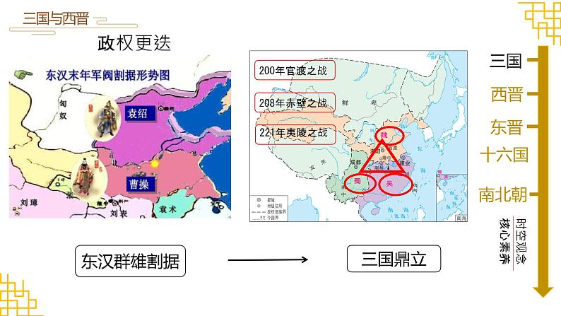 三国两晋南北朝的政权更迭与民族交融课件1第4页