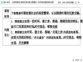 从隋唐盛世到五代十国课件8