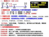 从隋唐盛世到五代十国课件5