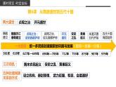 从隋唐盛世到五代十国课件3