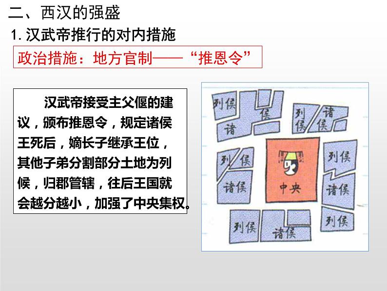 西汉与东汉——统一多民族封建国家的巩固课件7第4页