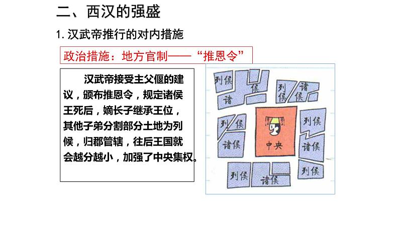 西汉与东汉——统一多民族封建国家的巩固课件606