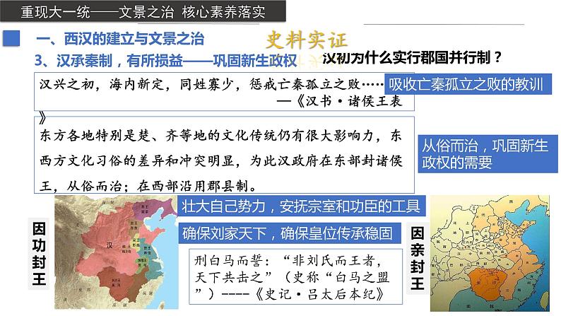 西汉与东汉——统一多民族封建国家的巩固课件408