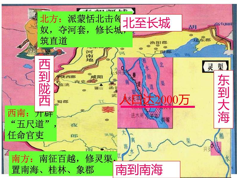 秦统一多民族封建国家的建立课件7第5页