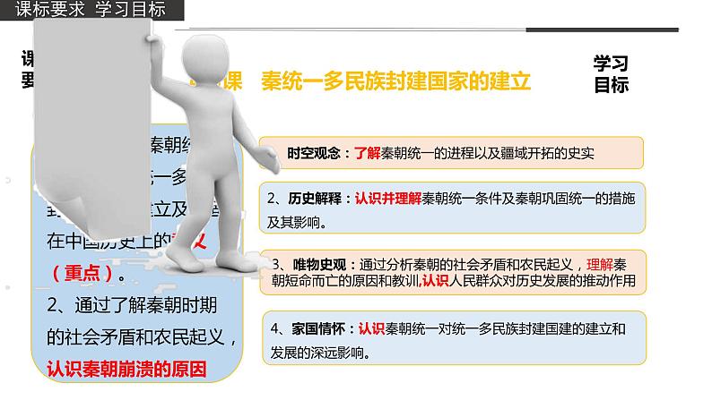 秦统一多民族封建国家的建立课件5第3页