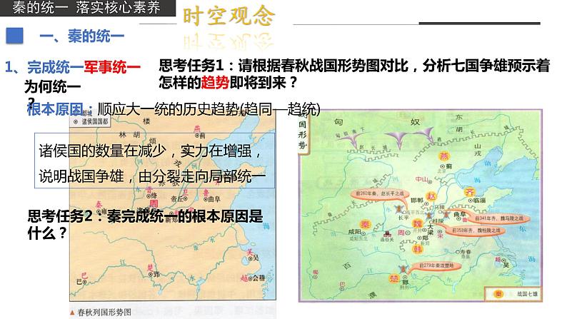 秦统一多民族封建国家的建立课件5第5页