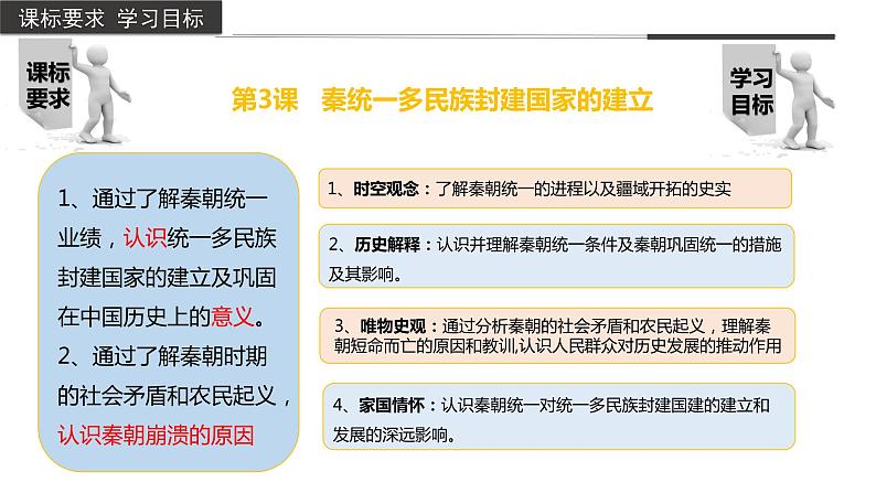 秦统一多民族封建国家的建立课件4第5页