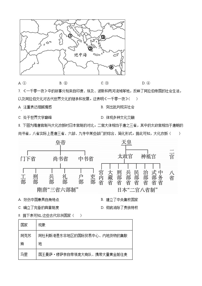 江苏省无锡市滨湖区无锡第一中学2023-2024学年高一下学期6月期末考试+历史02