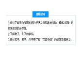 诸侯纷争与变法运动课件7