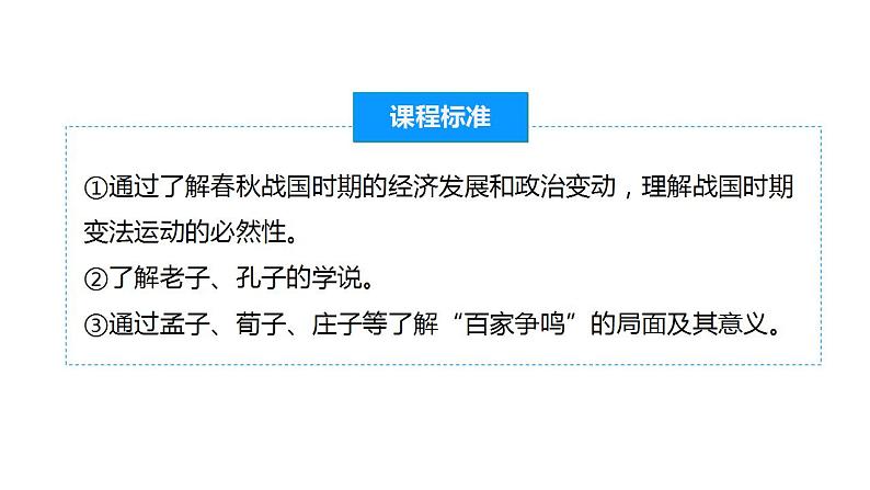 诸侯纷争与变法运动课件7第2页