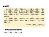 诸侯纷争与变法运动课件7