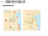 诸侯纷争与变法运动课件7
