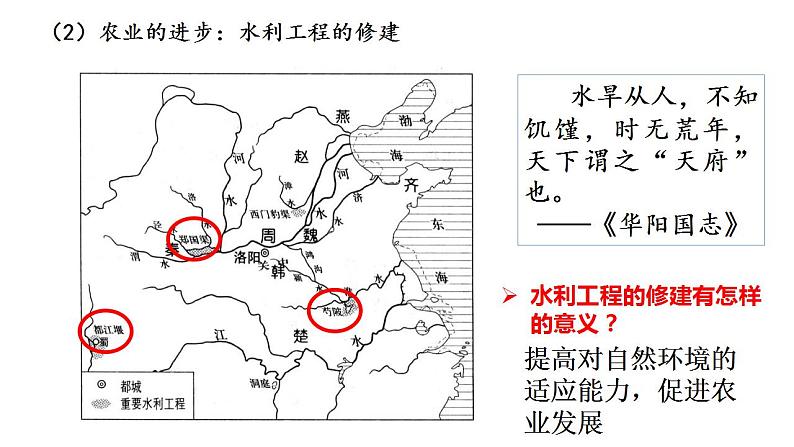 诸侯纷争与变法运动课件7第8页