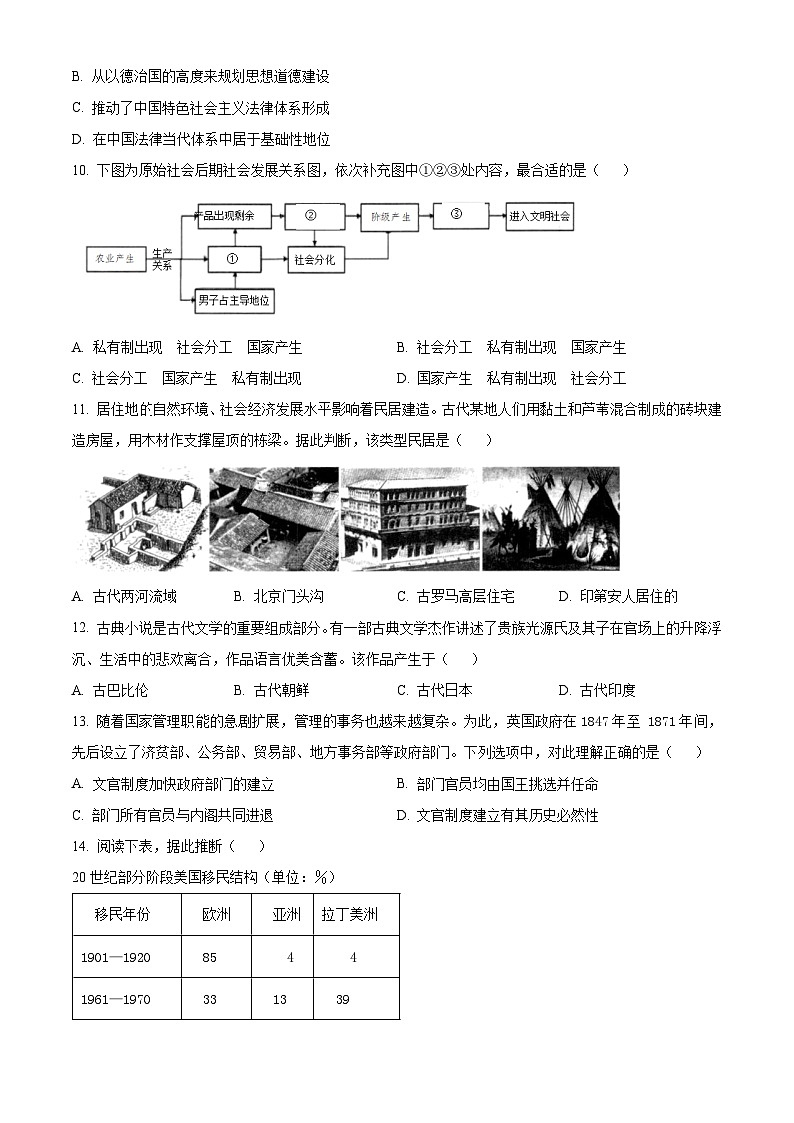 浙江省杭州市2023-2024学年高二下学期6月期末考试历史试题（Word版附解析）03