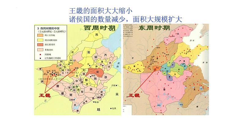 人教高中历史必修中外历史纲要上第2课诸侯纷争与变法运动课件102