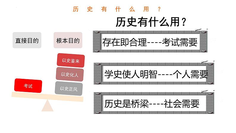 人教高中历史必修中外历史纲要上第1课中华文明的起源与早期国家课件1第7页