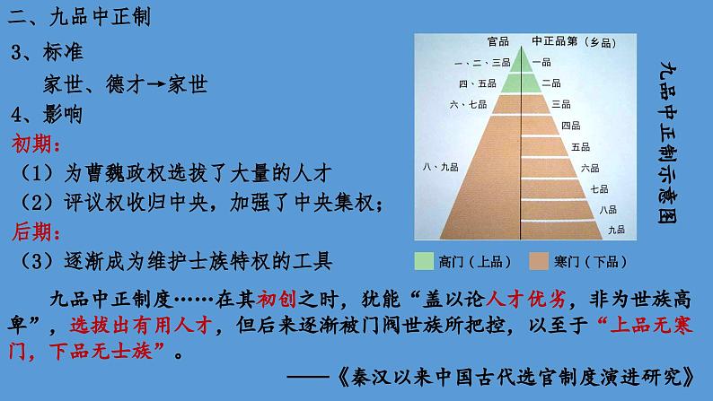 人教高中历史必修中外历史纲要上第7课隋唐制度的变化与创新课件208