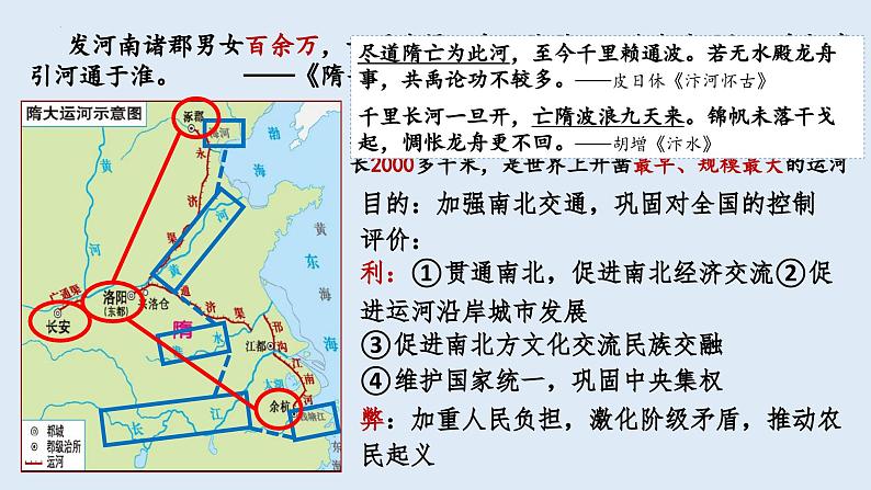 人教高中历史必修中外历史纲要上第6课从隋唐盛世到五代十国课件2第8页