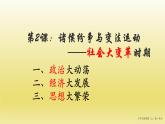 人教高中历史必修中外历史纲要上第2课诸侯纷争与变法运动课件12