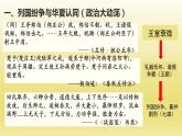 人教高中历史必修中外历史纲要上第2课诸侯纷争与变法运动课件12
