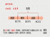 人教高中历史必修中外历史纲要上第2课诸侯纷争与变法运动课件11