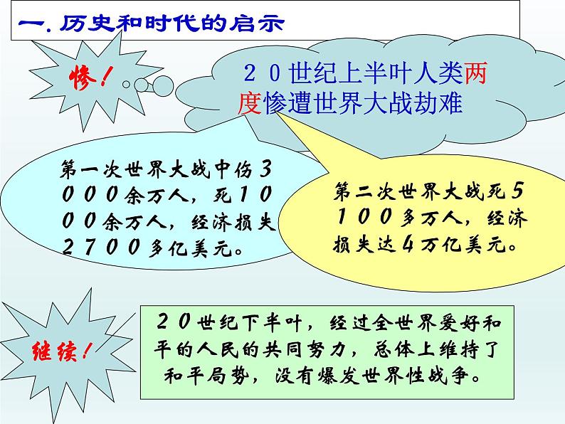 第23课 和平发展合作共赢的时代潮流课件12第5页