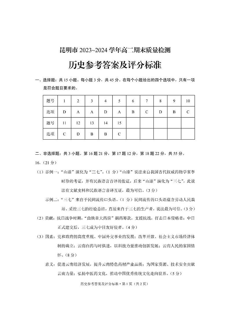 历史答案+昆明市高二市统考2024(1)第1页