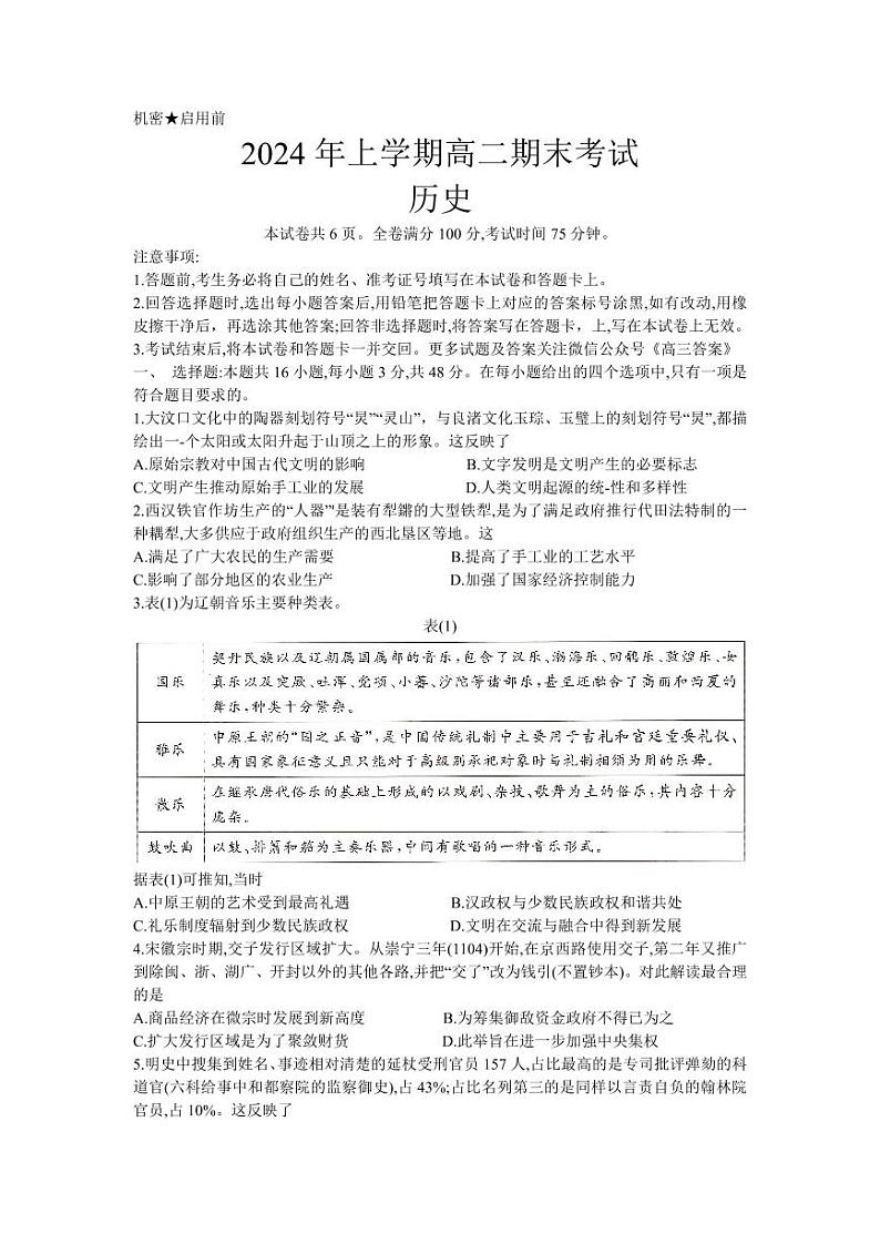 湖南省天壹大联考2023-2024年下学期高二期末联考+历史第1页