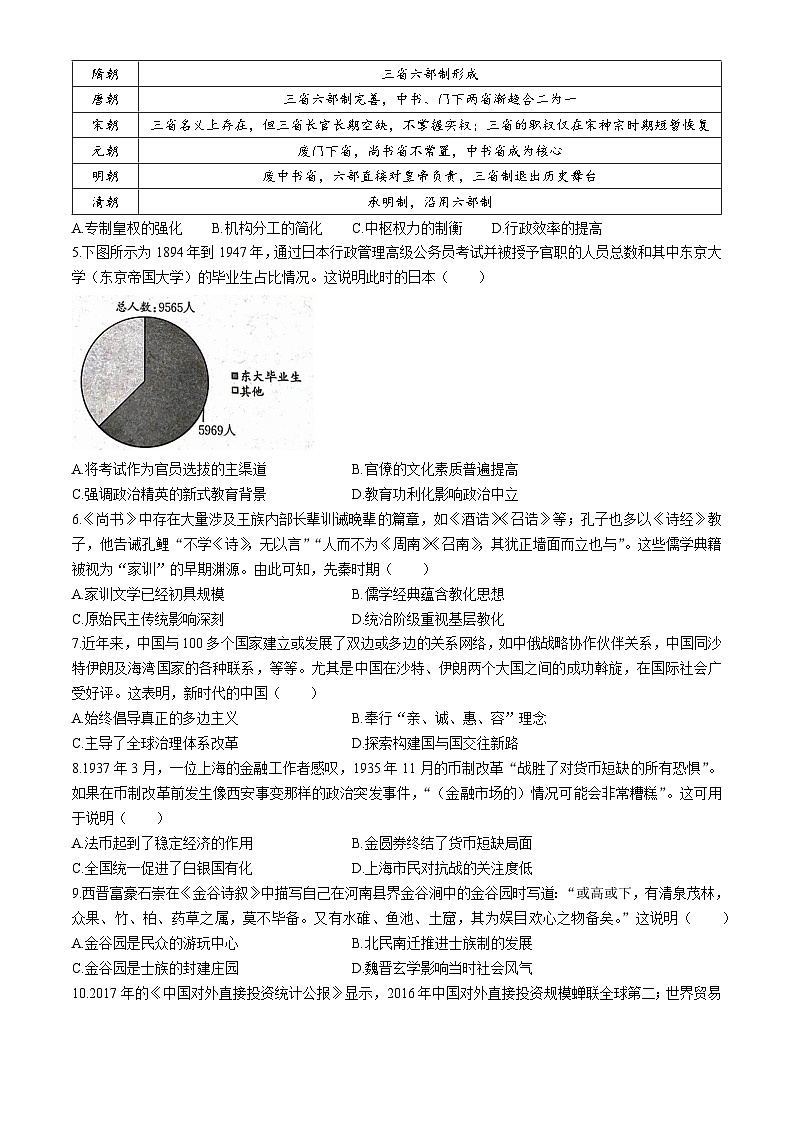 甘肃省2023-2024学年高二年级下学期教学质量统一检测历史试题第2页