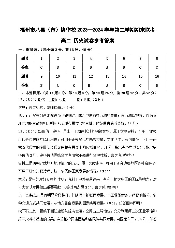 福建省福州市八县（市）协作校2023-2024学年高二下学期期末联考历史试题01