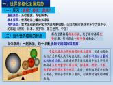 第22课 世界多极化与经济全球化课件10
