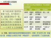 第22课 世界多极化与经济全球化课件6